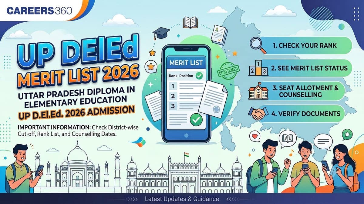 UP DElEd Merit List 2026 (July 16): Download Merit List PDF at updeled.gov.in